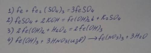 Fe FeSO​4 Fe(OH)​2 Fe(OH)​3 Fe(NO​3)​​3