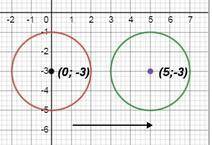 12.72 б.) Унаслідок паралельного перенесення дане коло з центром на осі Оу переходить у коло (х -5)в