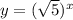 y=(\sqrt{5})^x