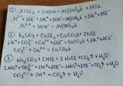1. Записати повне та скорочене йонні рівняння реакцій: АlСl3 + 3КОН = Аl(ОН)3 + ЗКСl 2. Завершити за