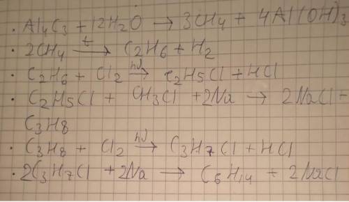 Как из Al4C3 получить C6h14?