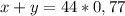 x+y=44*0,77