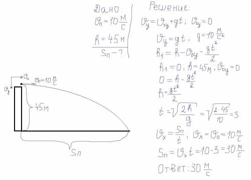Если тело брошено горизонтально со скоростью 10 м/с с высоты 45 м ,то дальность полёта тела будет ра