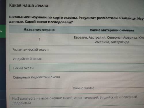 ￼￼ ￼￼школьники изучали по карте океаны результат разместил таблицы изучи даны какой океан исследовал