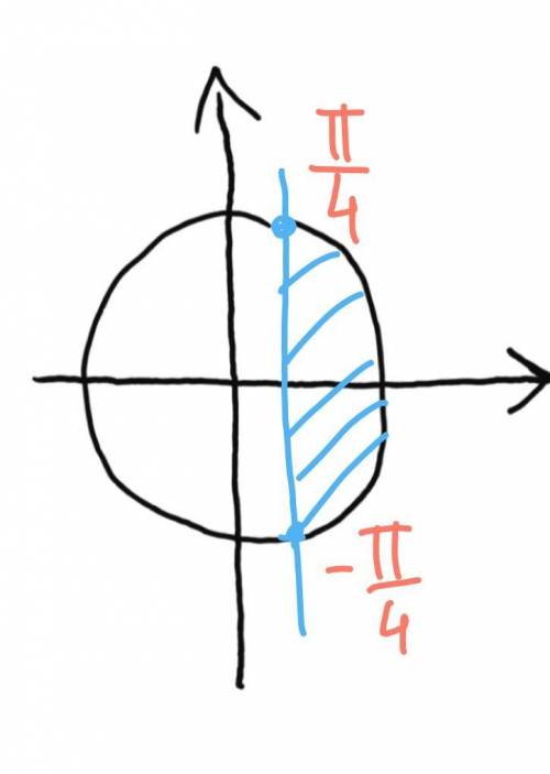 Решите систему тригонометрических неравенств cos(x)>=корень из 2/2 sin(2x)<-0.5