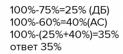 1101. Рассмотрите рисунок 6.3. Длина отрезка АД составляет 75% длины отрезка AB, а длина отрезка СВ