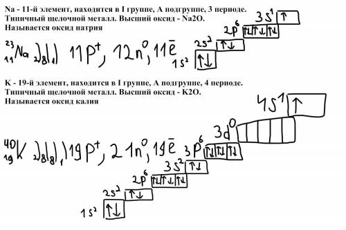 Если можно на листке. Заранее .​