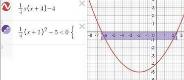 Используя график квадратичной функции, реши неравенство 1/4(x + 4) –4 < 0 и найди сумму модулей ц