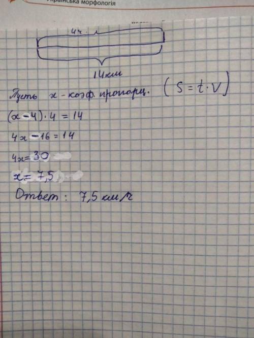 Фродо с друзьями под предводительством Гэндальфа вышли из Шира. Путешествие в трактир «Гарцующий пон