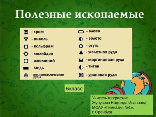 Создай проект ІІископаемых. Самостоятельно выбери форму работы.Предложи пути бережного использования