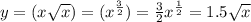 y = (x \sqrt{x} ) = ( {x}^{ \frac{3}{2} } ) = \frac{3}{2} {x}^{ \frac{1}{2} } = 1.5 \sqrt{x} \\