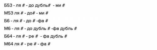 Б53,м53,ув53,ум53,Б6,М6,б64,м64 от ля диез плз​