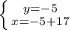 \left \{ {{y=-5} \atop {x=-5+17}} \right.