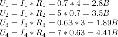 U_{1}=I_{1}*R_{1}=0.7*4=2.8 B\\U_{2}=I_{1}*R_{2}=5*0.7=3.5 B\\U_{3}=I_{3}*R_{3}=0.63*3=1.89 B\\U_{4}=I_{4}*R_{4}=7*0.63=4.41 B