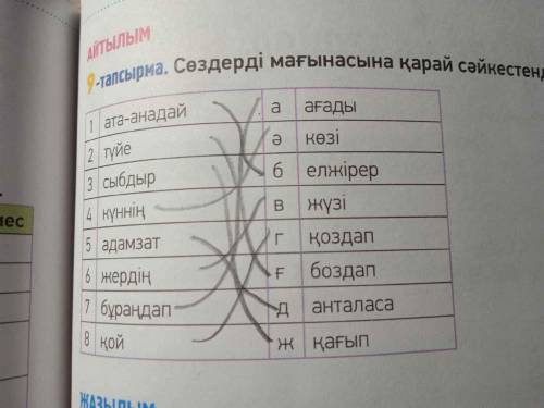 89 бет 9-тапсырма Сөздерді мағынасына қарай сәйкестендір. Соотнеси слова по смыслу