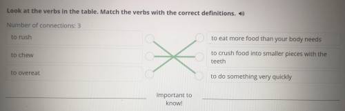 Healthy diet for every day Look at the verbs in the table. Match the verbs with the correct definiti