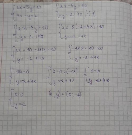 20!Балов , нужно сделать путем добавления​