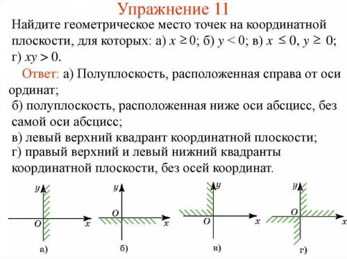 Изобразите геометрическое место точек на координатной плоскости для которых а)x> ровно 0, скрин с