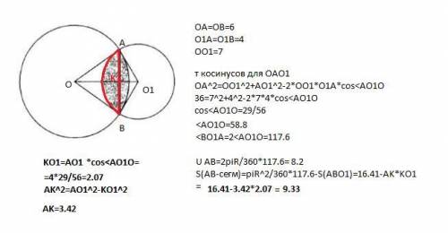 На рисунке показаны две пересекающиеся окружности радиуса 6 см и 4 см. Расстояние между их центрами