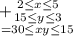 { +{{ 2 \leq x \leq 5} \atop {15\leq y\leq 3}} \right.\\{ {={30\leq xy\leq 15} \atop