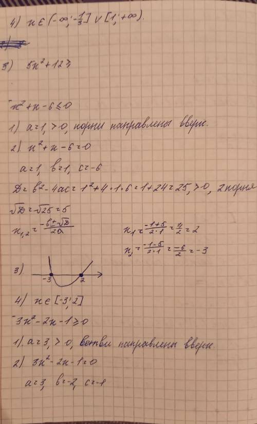с Алгеброй 1) х²+х-6 ≤ 02) 8х-х²-16 > 03) 5х²+12 ≥ 6х4) 16-х² < 05) х²-10х ≥ 06) 3х²-2х-1 ≥ 07