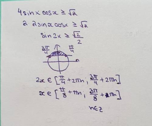 4sinxcosx неравенство корень 2