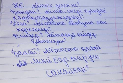 2-тап Мәтін мазмұны бойынша сұрақтар дайындап, диалог құрыңдар :​