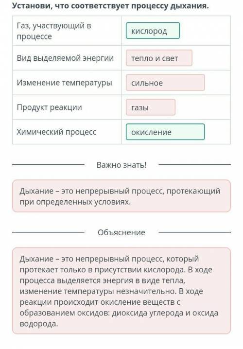 Установи, что соответствует процессу дыхания.Газ,участвующий впроцессеВидвыделяемойэнергииИзменениет