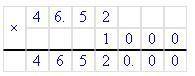 Вычислите: 1)0,064×6,52)46,52×10003)4,37:1004)6:155)0,63:0,96)7,2:0,03столбиком , дам лучший ответ и