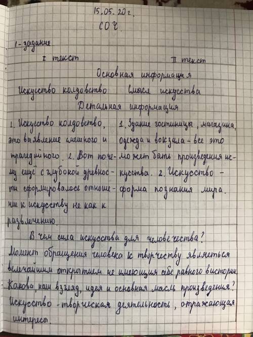 4.4.3.СПЕЦИФИКАЦИЯ СУММАТИВНОГО ОЦЕНИВАНИЯ ЗА 4 ЧЕТВЕРТЬ СОЧ 8 класс Русский язык и литература Прод