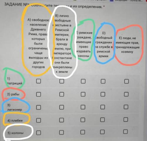 ЗАДАНИЕ N91: Соотнесите термины и их определения. *А) свободноенаселениеДревнегоРима, правакоторыхбы