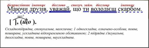 Синтаксичний розбір речення та написати зверху частини мови Маючи друзів, уважай, що ти володієш ска