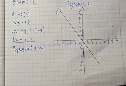 График прямой пропорциональности проходит через точку А(- 5; 7). Найдите значение k, запишите формул