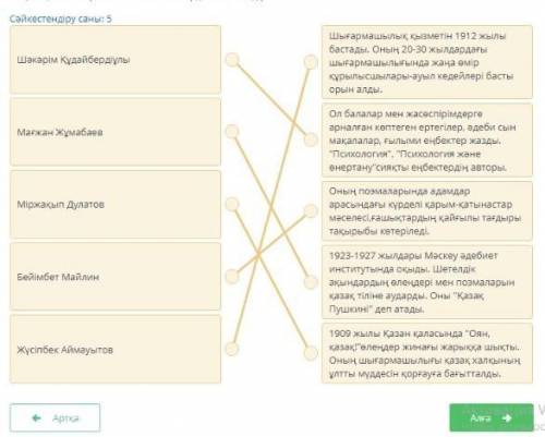 Қазақ зиялыларына тиісті мәліметтерді сәйкестендір.Сәйкестендіру саны: 5ШәкәрімҚұдайбердіұлыШығармаш