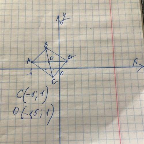Даны три вершины параллелограмма АВСД: A(-4;-1) B(-2;3) д(1;1). Найдите коор- динаты вершины Си точк