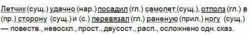 Сделайте синтаксический разбор предложения. Летчик удачно посадил самолет, отполз в сторону и перевя