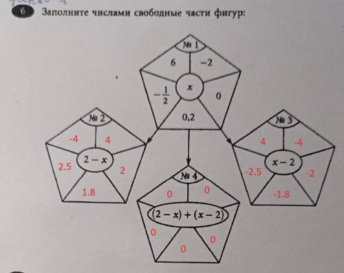 Заполните числами свободные части фигур:​