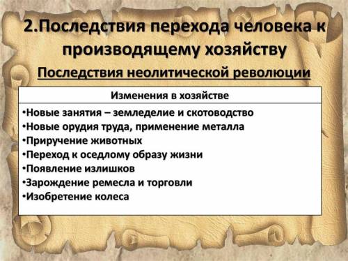 1. Почему виды занятий и хозяйства первобытных людей подверглись изменениям? Вспомните причины данны