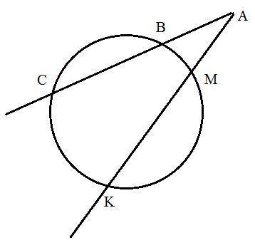 дам. Из точки А, лежащей вне окружности проведены лучи АС и АК, пресекающие окружность в точках В, С