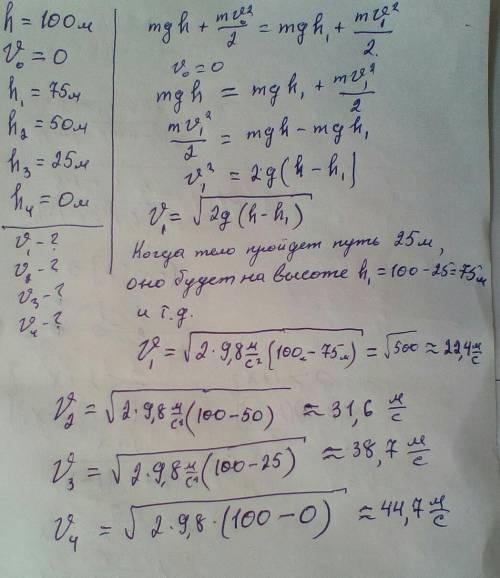 Тело свободно падает с высоты 100 м без начальной скорости. Найти скорость тела на всех четвертях пр