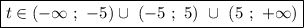 \boxed{t\in(-\infty \ ; \ -5) \cup \ (-5 \ ; \ 5) \ \cup \ (5 \ ; \ +\infty)}