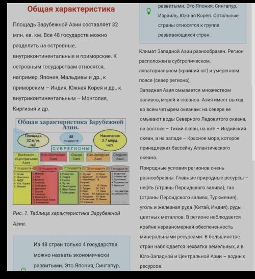 Сравнение регионов азии​