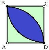 на рисунке показан квадрат авсд. закрасьте на нем все точки расстояние от которых до двух его вершин
