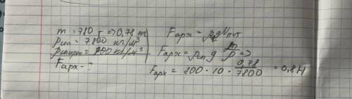 Стальной брусок массой 780 г опущен в спирт, чему равна действующая на брусок архимедова сила?​