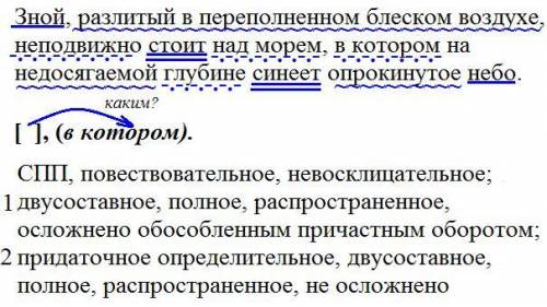 Сделайте синтаксичиский разбор предложения ,, зной, разлитый в переполненом блеском воздухе, неподви