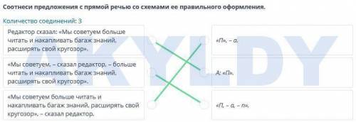 Участие в конкурсах-возможность заявить о себе.Передача актуальных сведений прямо с места события, т