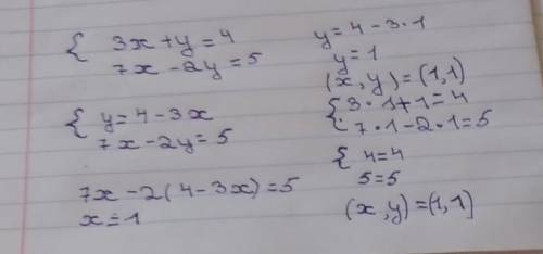 Розв'язати графічно систему рівнянь 3x+y=4 7x-2y=5