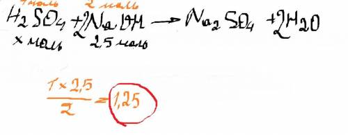 3. Яка кількість сульфатної кислоти витра- чається на повну нейтралізацію 2,5 моль нат- рій гідрокси