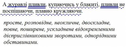 синтаксичний розбір речення . А Журавлі пливли, купаючись у блакиті, пливли не поспішаючи, плавно кр