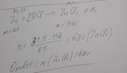 К 32,5 г цинка добавили соляной кислоты какая масса соли оброзавалась​
